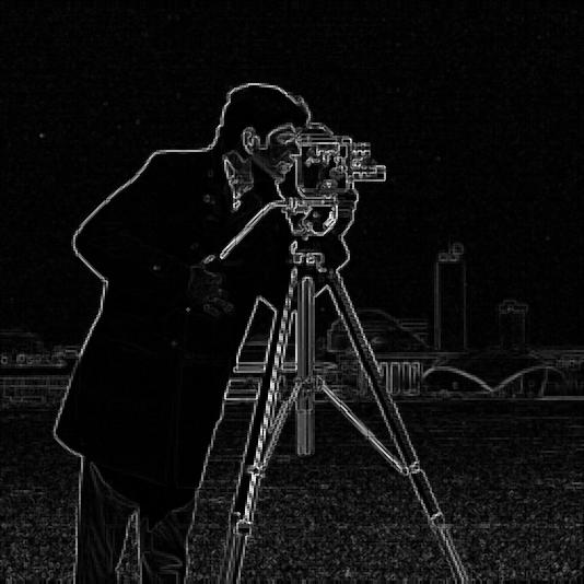 Gradient magnitude of the cameraman