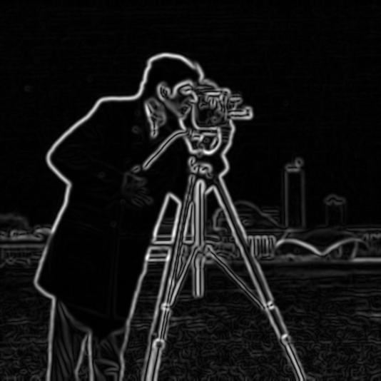 Gradient magnitude of the blurred cameraman