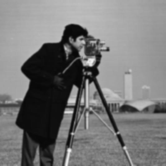 Cameraman blurred with a Gaussian