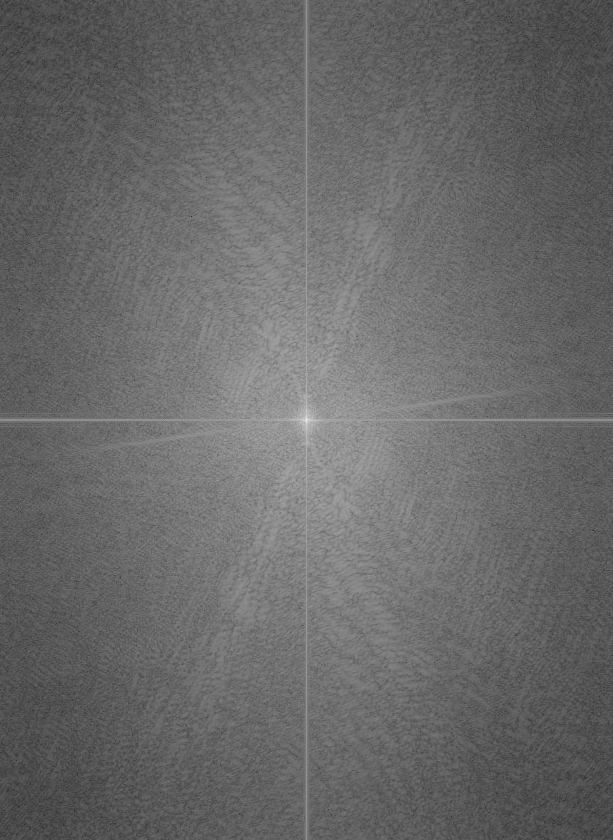 Log magnitude spectrum of the hybrid