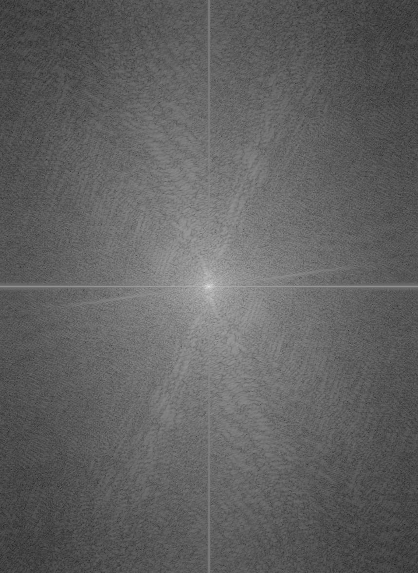 Log magnitude spectrum of the aligned Michelin Man