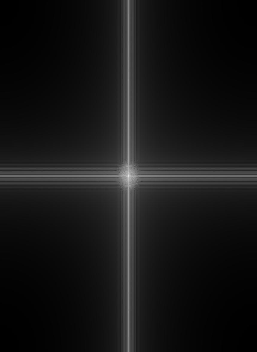 Log magnitude spectrum of the low-passed book